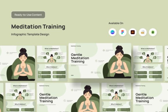 Gentle Mindful Meditation Infographic