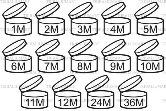 Why Designers and Beauty Brands Are Adopting the PAO Symbols Icons Set SVG—A Strategic Shift in Cosmetic Labeling